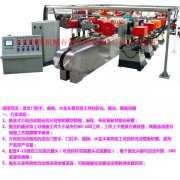 輸(shū)送式門(men)把手自(zi)動抛光(guāng)機